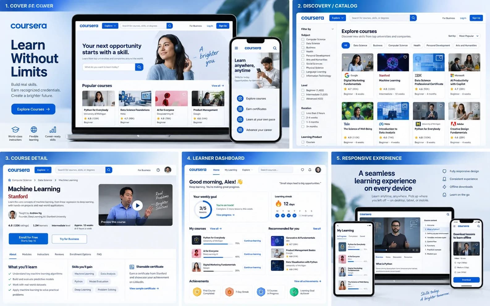 Learning Platform Backend — representative screenshot