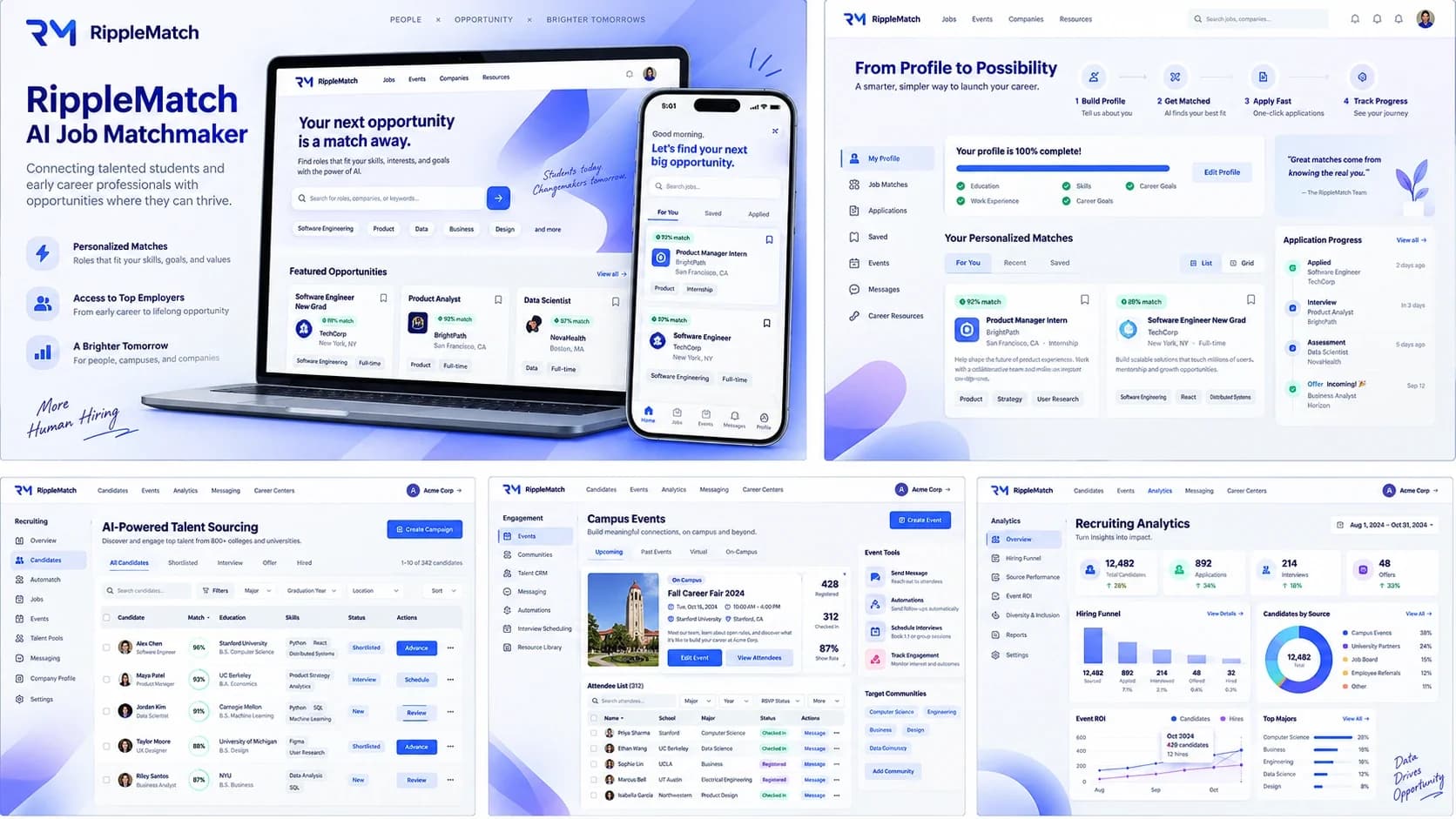 AI Internship Discovery Backend — representative screenshot