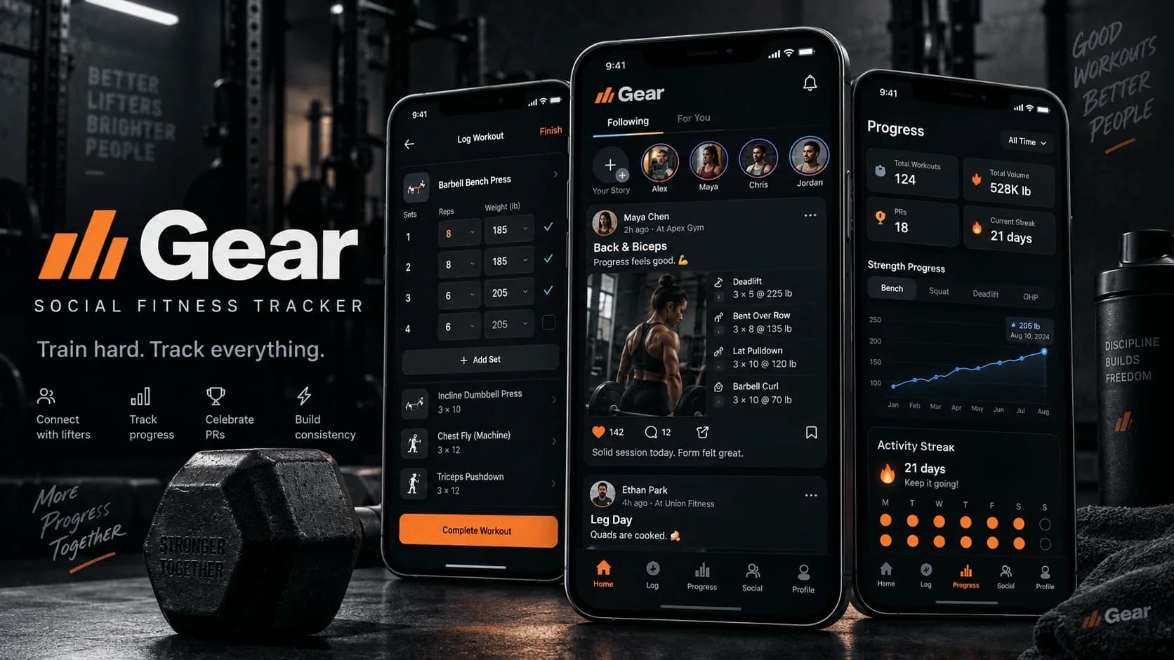 Social Fitness API — representative screenshot