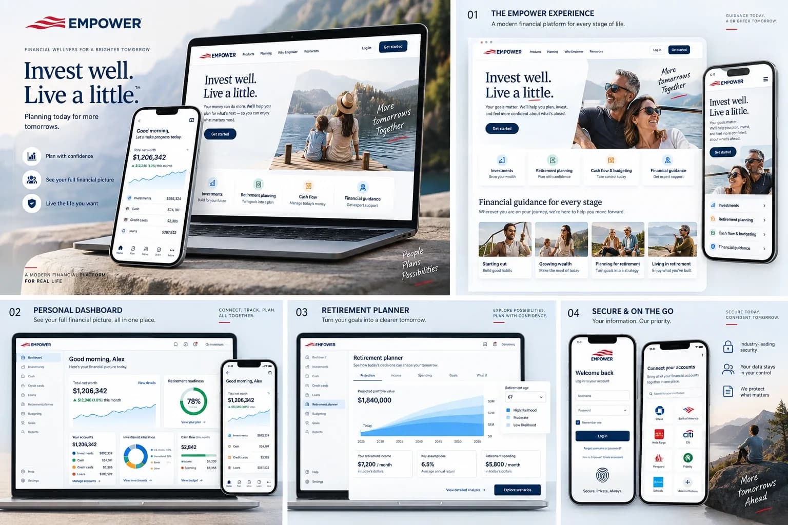 Investment Portfolio Management Backend — representative screenshot