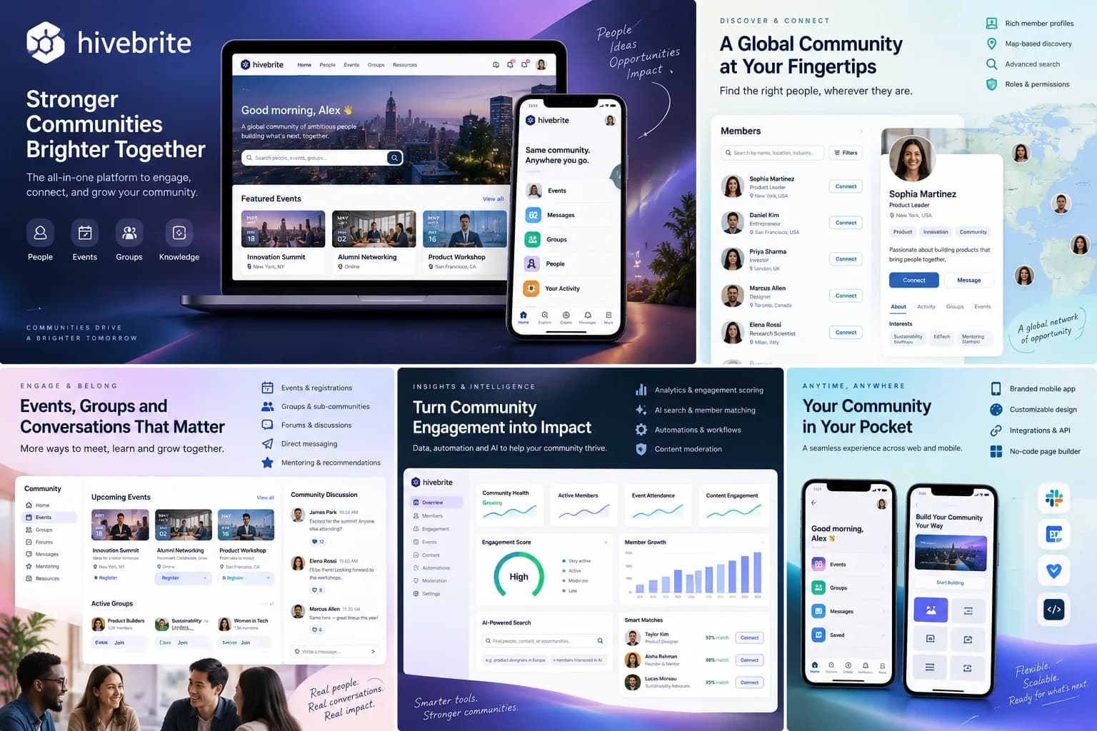 Alumni Community CRM — representative screenshot