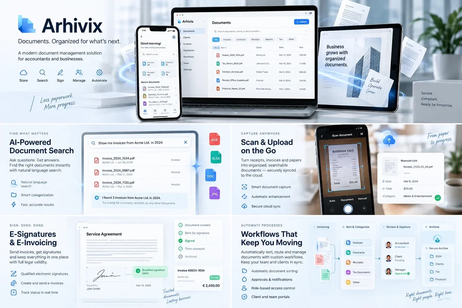 Digital Document & Compliance Workspace — representative screenshot