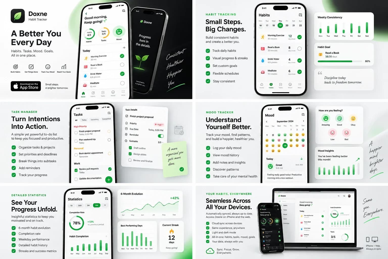 Habit & Task Management SaaS — representative screenshot